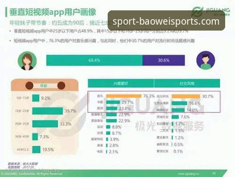宝威体育APP使用 宝威体育平台APP完整使用指南:从下载到竞品对比的深度体验