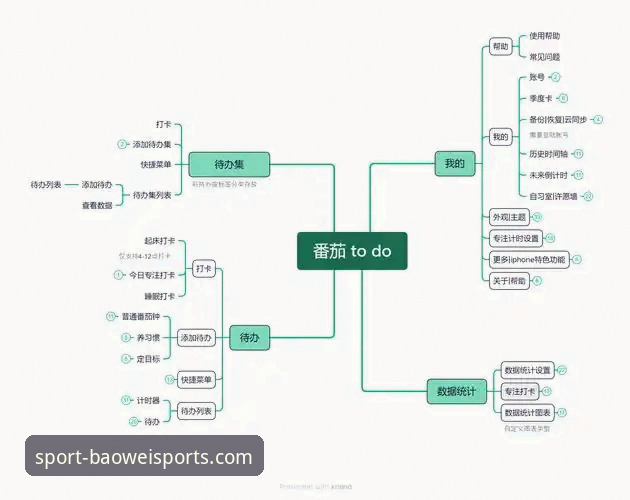 宝威体育APP使用 宝威体育APP使用全面评测:从下载到竞品对比的深度体验报告
