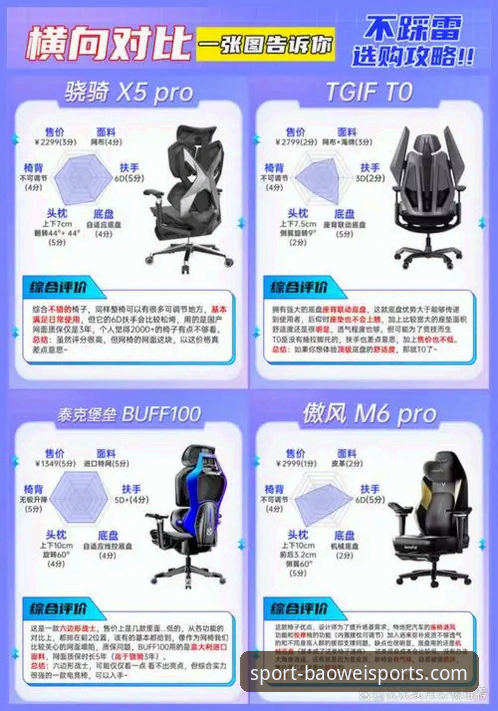 宝威体育竞品对比使用技巧完整指南：老用户教你选对平台